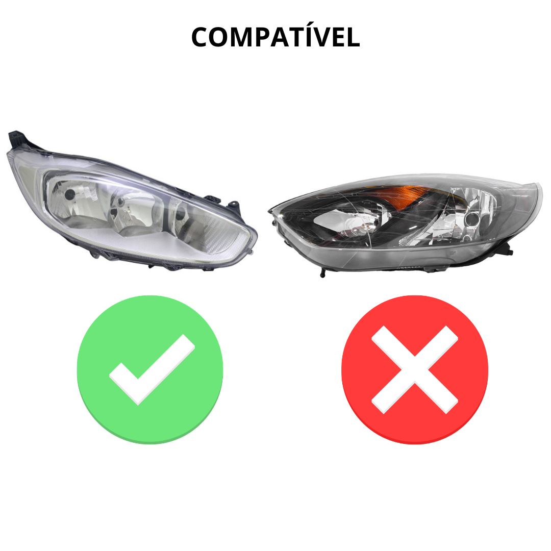 Compatibilidade